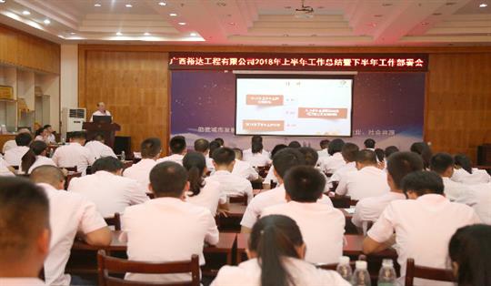 咬定目標(biāo) 砥礪奮進(jìn) 奮力完成全年工作目標(biāo) —我司2018年上半年工作總結(jié)暨下半年工作部署會圓滿召開
